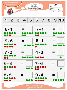 Çocuklar İçin toplam işlemi yaprak testleri 